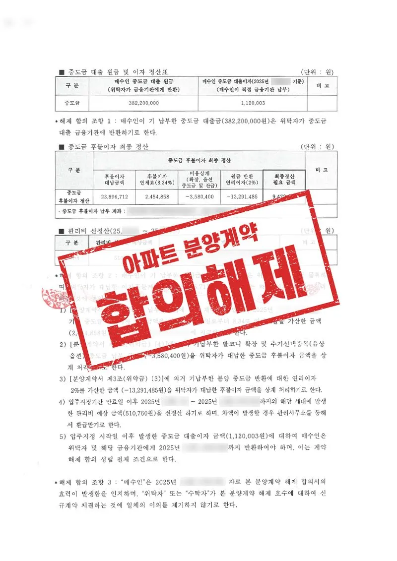 아파트 분양계약 해제, 복잡한 정산까지 마무리한 3자 합의 사례 - 매일법률사무소