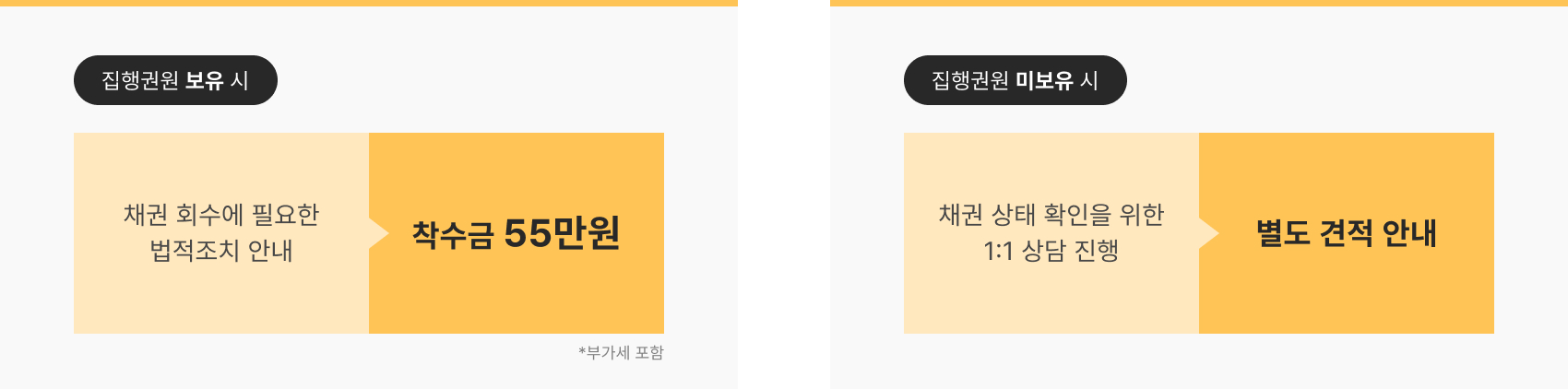 집행권원