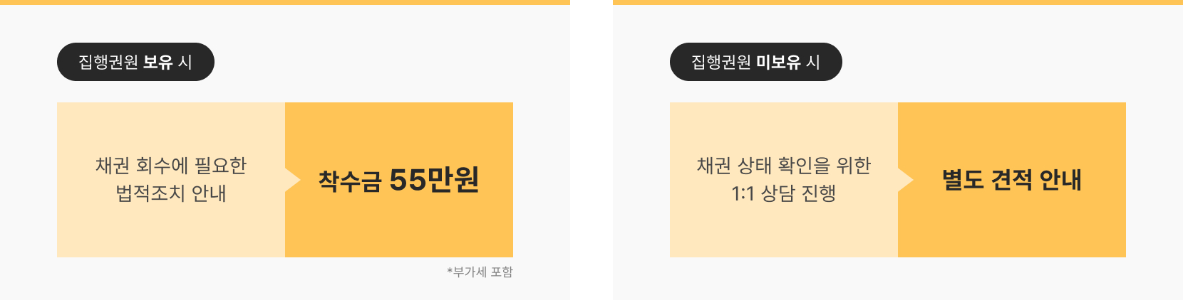 집행권원