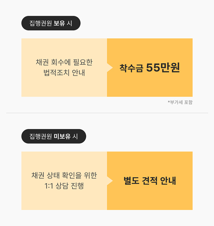 집행권원